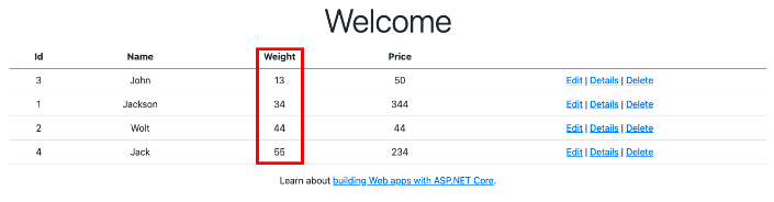 如何在 Aspnetcore 中对画面中表单的数据动态指定排序列 - 封面图