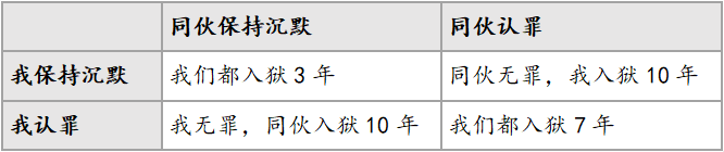 一本小小的蓝色逻辑书 - 封面图