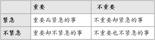 一本小小的蓝色逻辑书 - 封面图