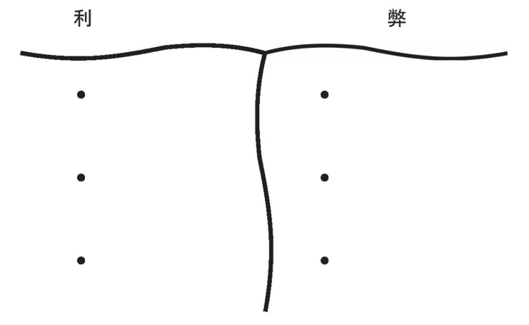 一本小小的蓝色逻辑书 - 封面图