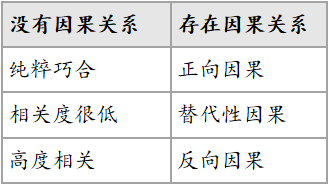 一本小小的蓝色逻辑书 - 封面图