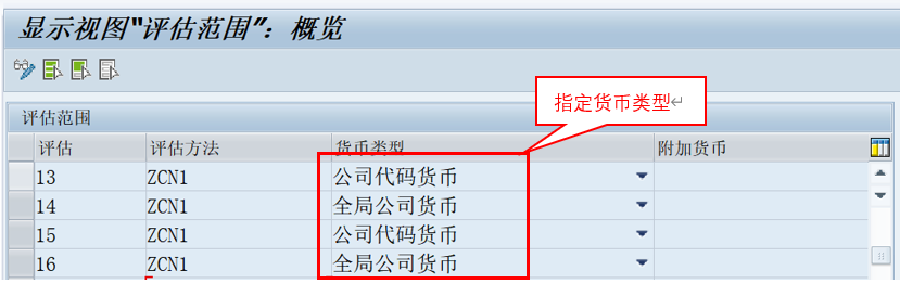 关于 SAP 外币评估功能在财务核算中的应用 - 封面图