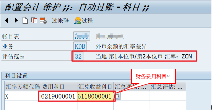 关于 SAP 外币评估功能在财务核算中的应用 - 封面图