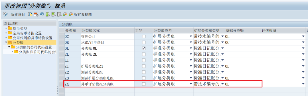 关于 SAP 外币评估功能在财务核算中的应用 - 封面图