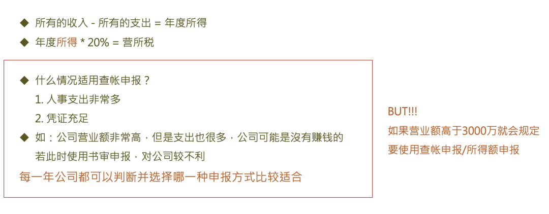 台湾成立相关税法及发票 - 封面图