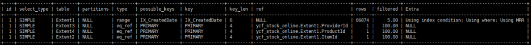 My SQL 性能优化基础 - 封面图