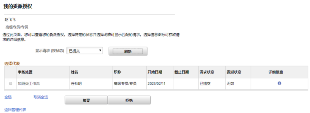 管理委派 - 封面图