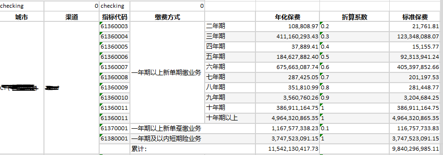 保险小黑话 - 封面图