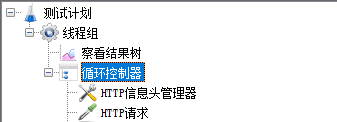JMeter 压测 Webservice 接口 - 封面图