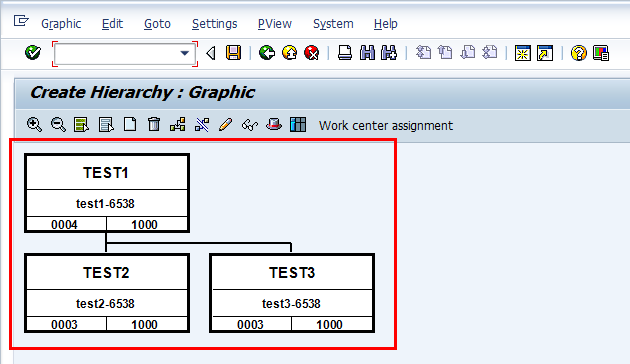 浅谈 SAP 中的 Work Center Hierarchy - 封面图