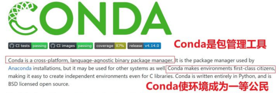 运用 Anaconda 搭建 Python 虚拟环境的介绍和常用指令 - 封面图