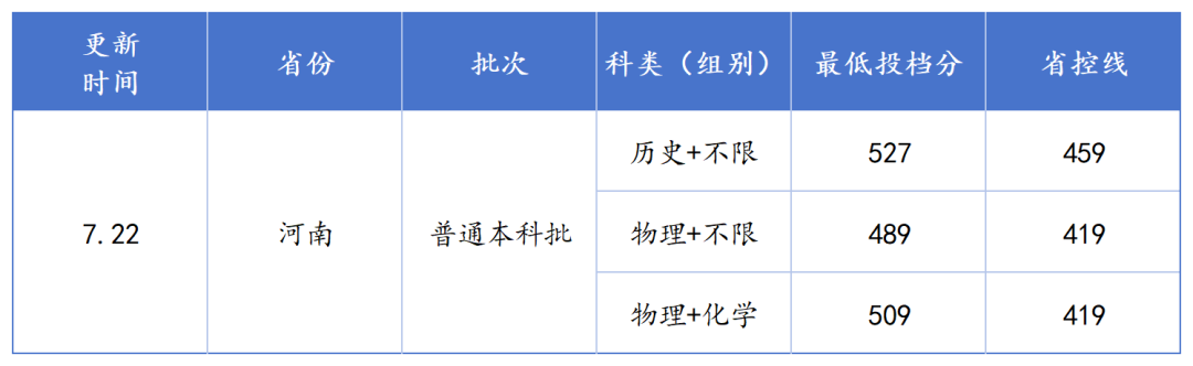 工作簿1_Sheet11.png