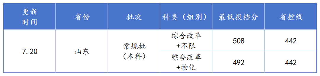 工作簿1_Sheet5.png