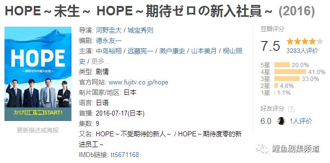 日剧 剧情 职场 Hope 未生 16 小鱼mh 微信公众号文章阅读 Wemp