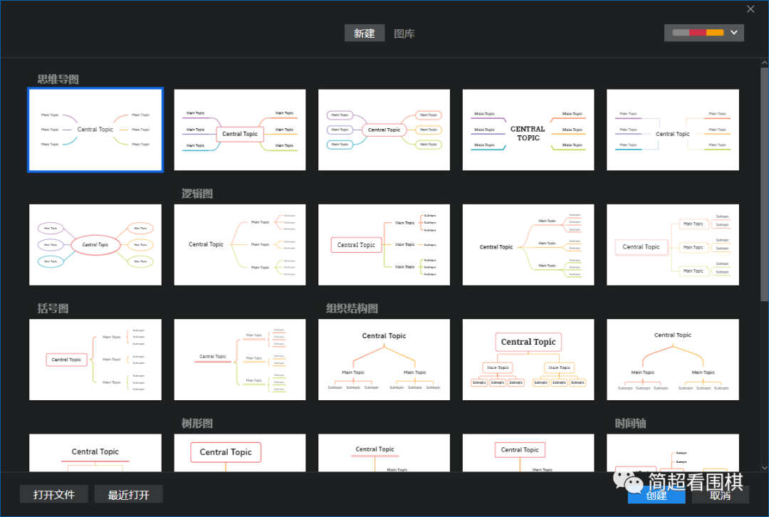 教程|快速入门XMind