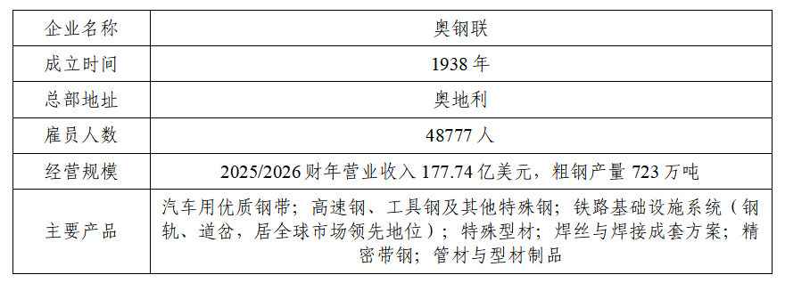 钢1.png