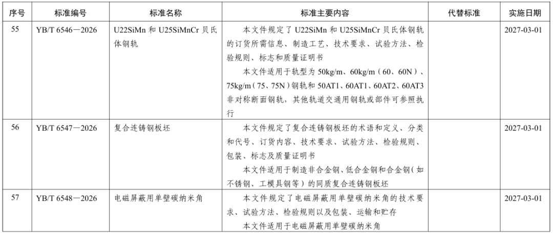 图3.png