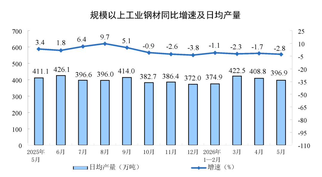 数据1.png