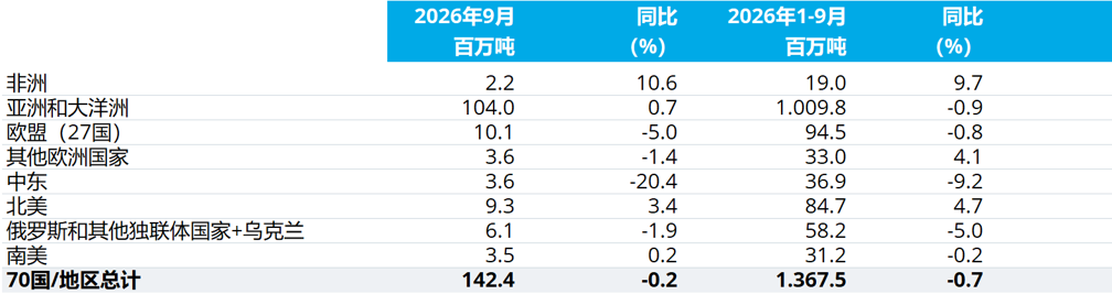 数据2.png
