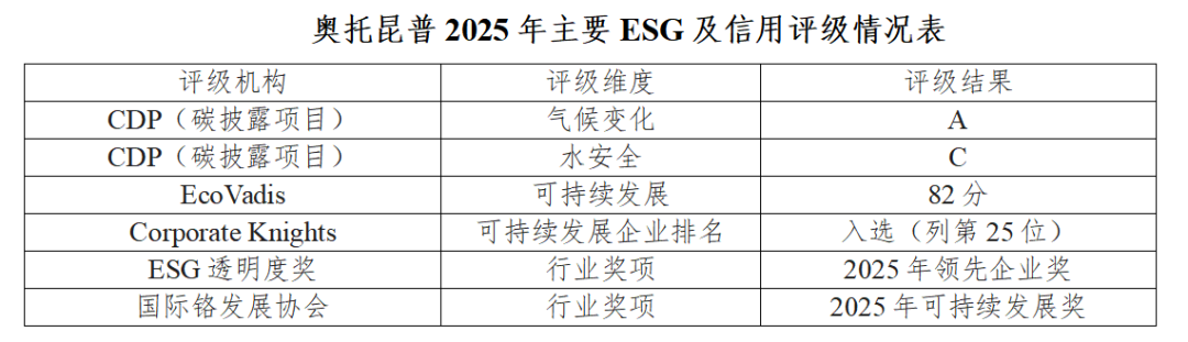 奥托3.png