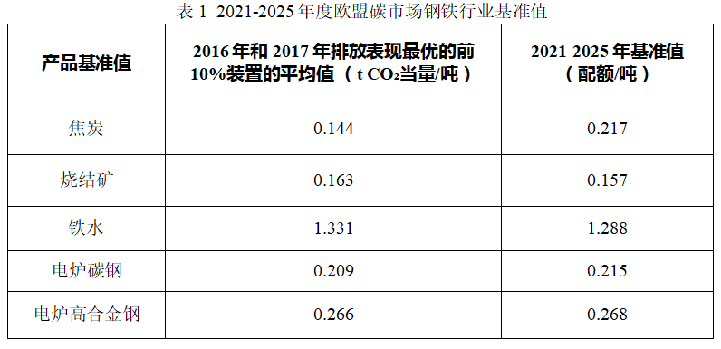 欧盟1.png