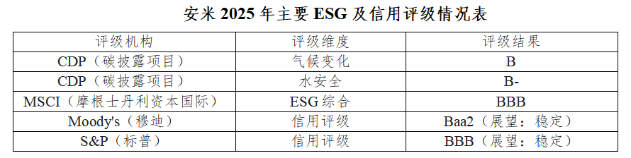 安米2.png