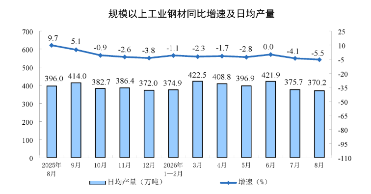 8月份2.png