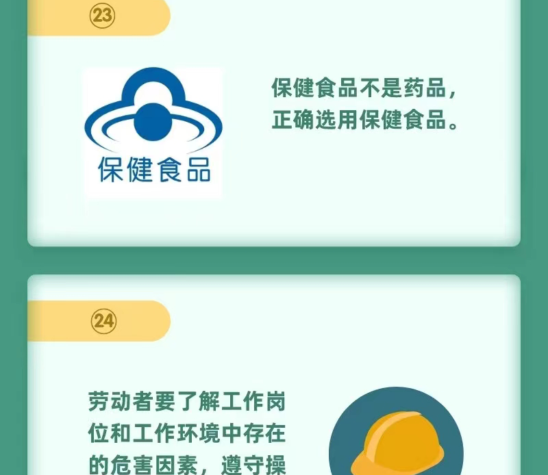 健康素养66条图文版中国公民健康素养基本知识与技能