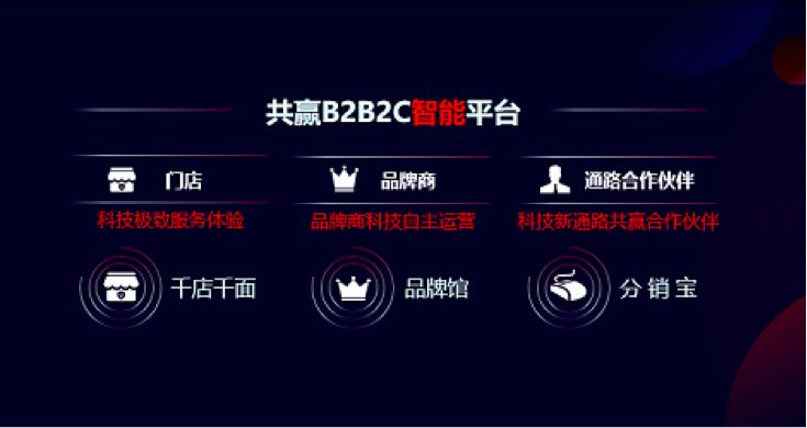 京东无界零售，打通任督二脉？