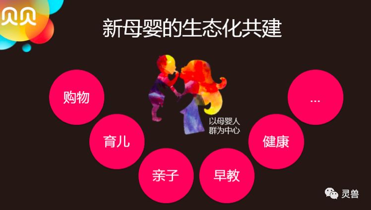 大数据揭秘：用户超1亿的母婴巨头贝贝网是如何诞生的？