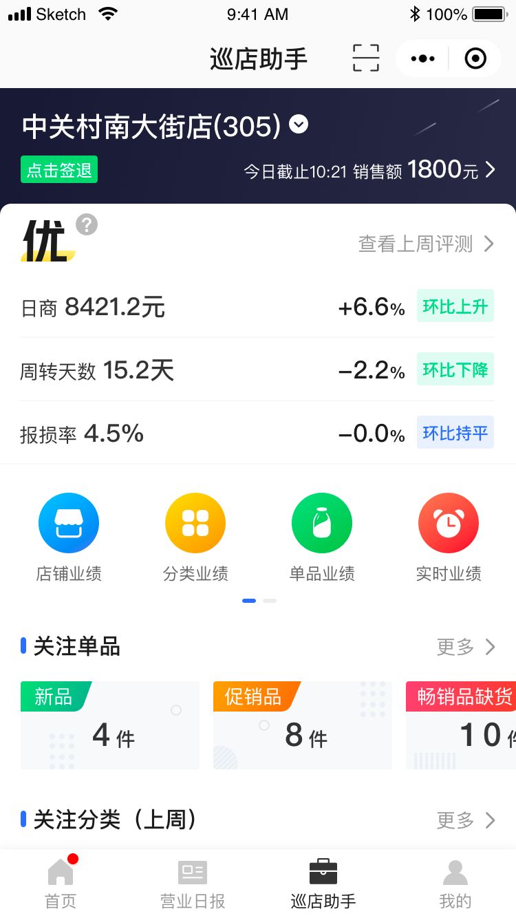 AI落地的零售样板：销售提升3%，库存降5%