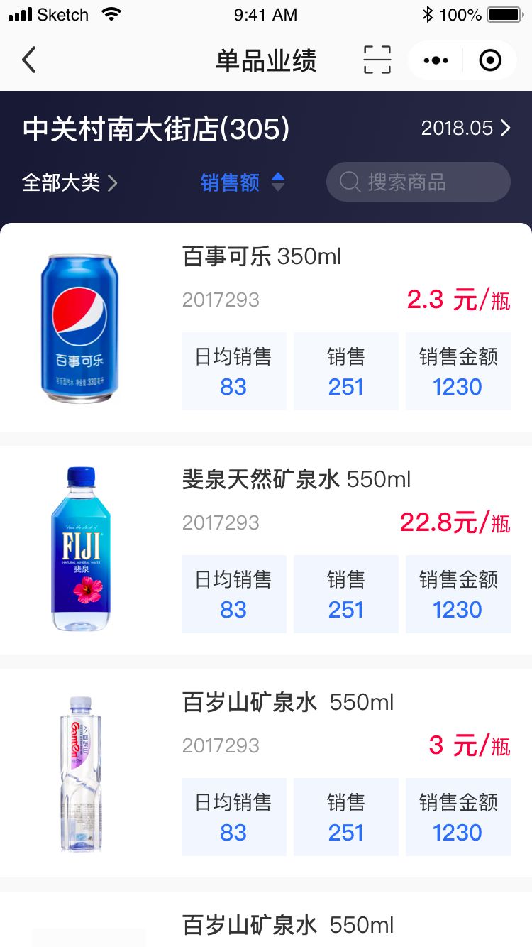 AI落地的零售样板：销售提升3%，库存降5%