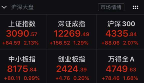 640?wx_fmt=png&tp=webp&wxfrom=5&wx_lazy=1&wx_co=1