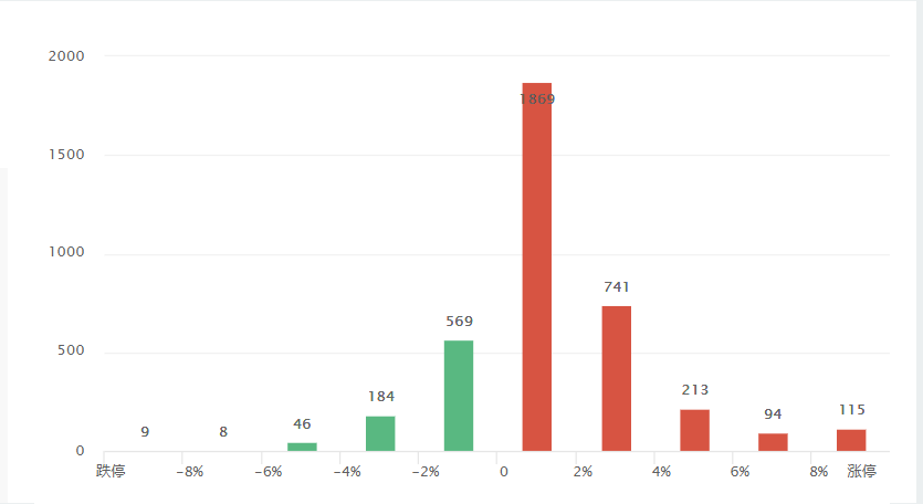 640?wx_fmt=png&tp=webp&wxfrom=5&wx_lazy=1&wx_co=1