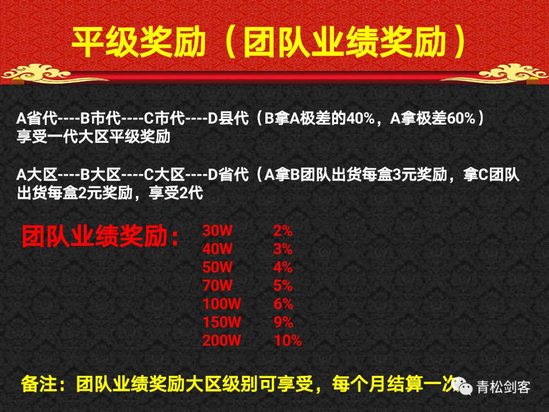 宜日康美新零售奖金制度涉传(图7)