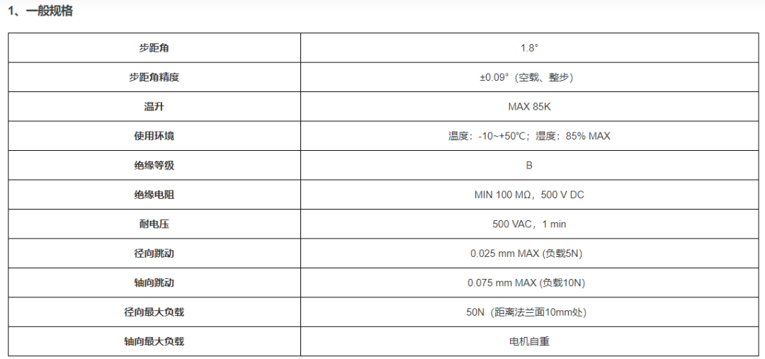 步进电机的特点、选型方法以及型号参数说明的图11