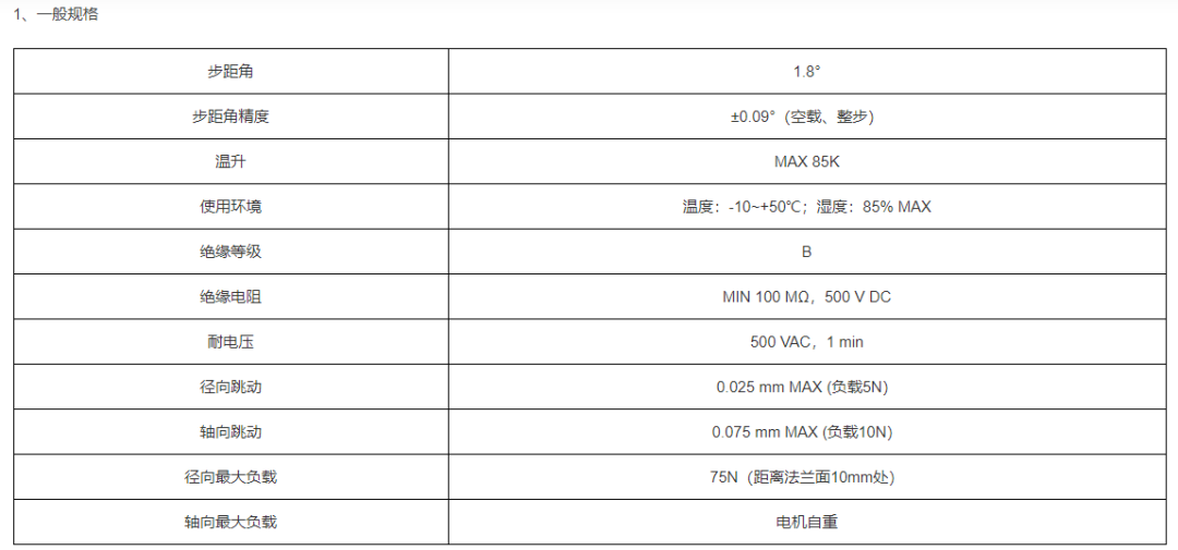 步进电机的特点、选型方法以及型号参数说明的图20