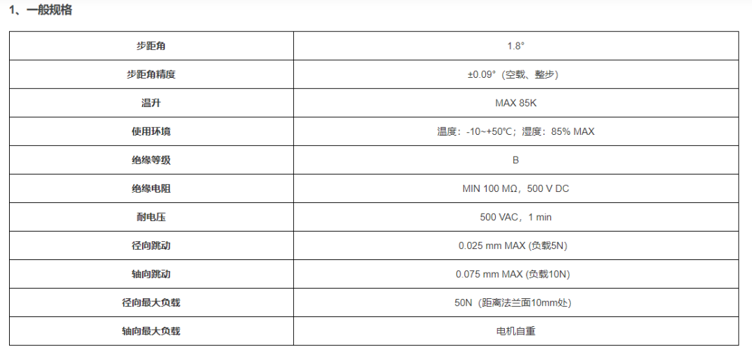 步进电机的特点、选型方法以及型号参数说明的图14