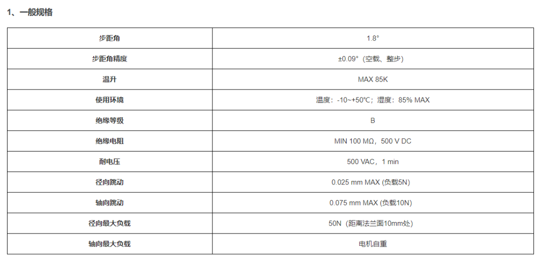 步进电机的特点、选型方法以及型号参数说明的图8