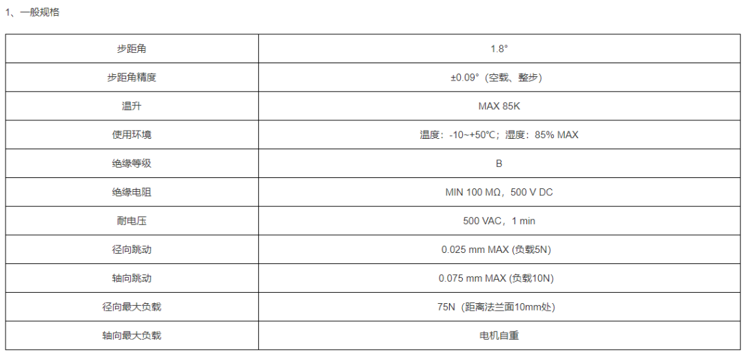 步进电机的特点、选型方法以及型号参数说明的图24