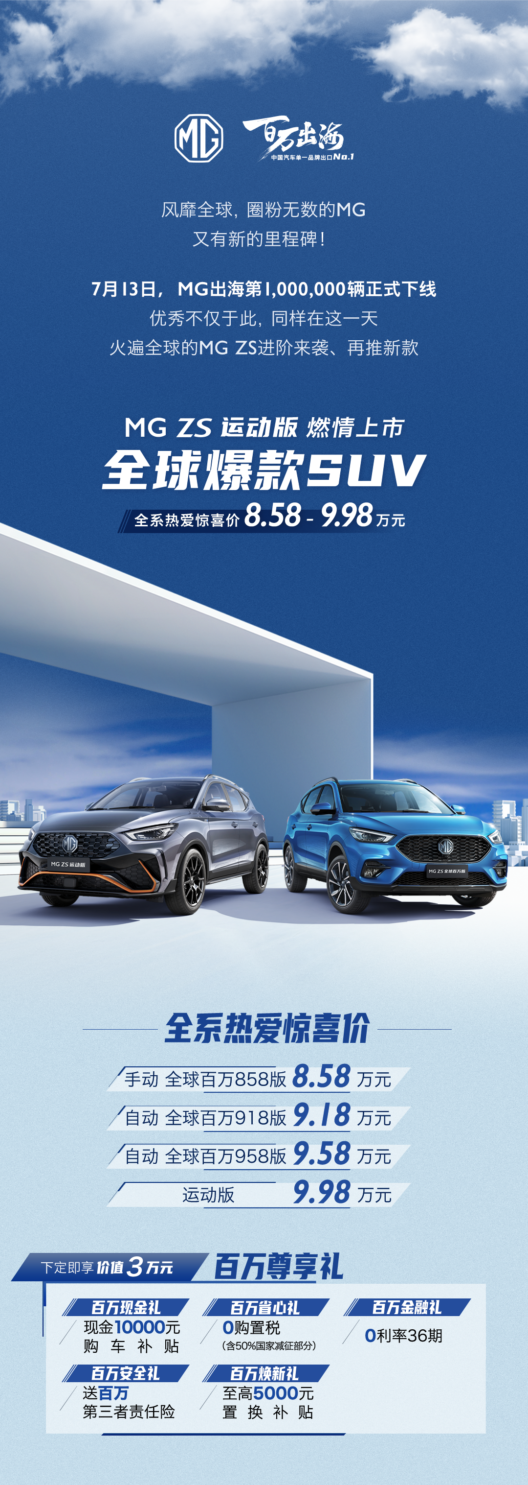 Mg出海百万下线mg Zs运动版燃情上市 上汽mg名爵汽车 独家资讯 汽势传媒