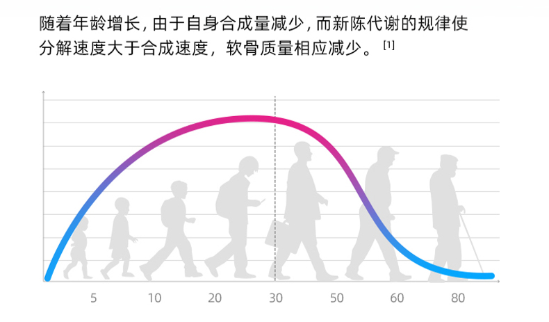 ����Ե�����ʤ��10����ͷ�����ƺ����գ���������������ţ��ǿ����~