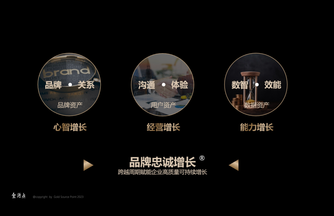 原文配图