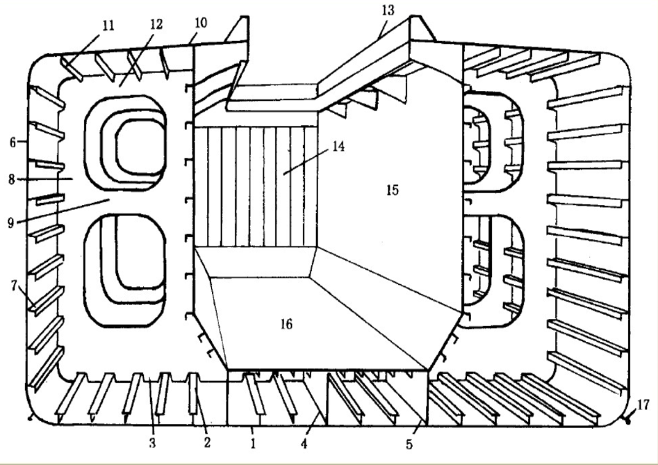 常见船舶结构特点的图10