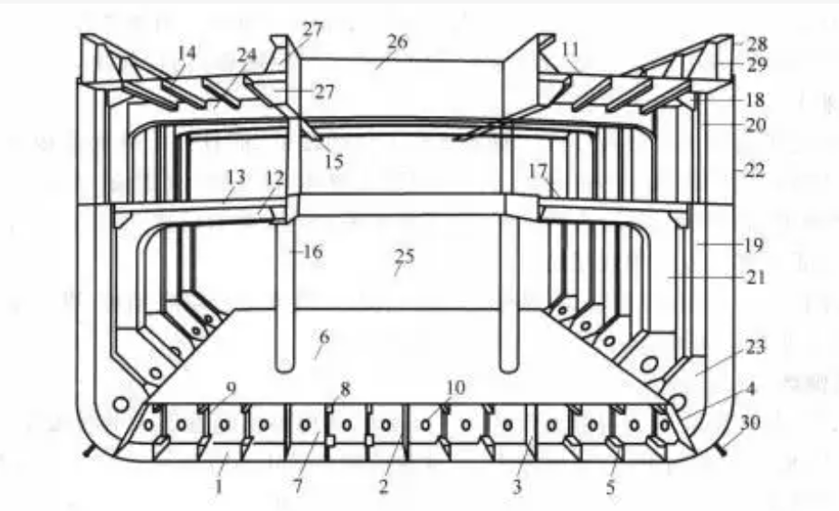 常见船舶结构特点的图7