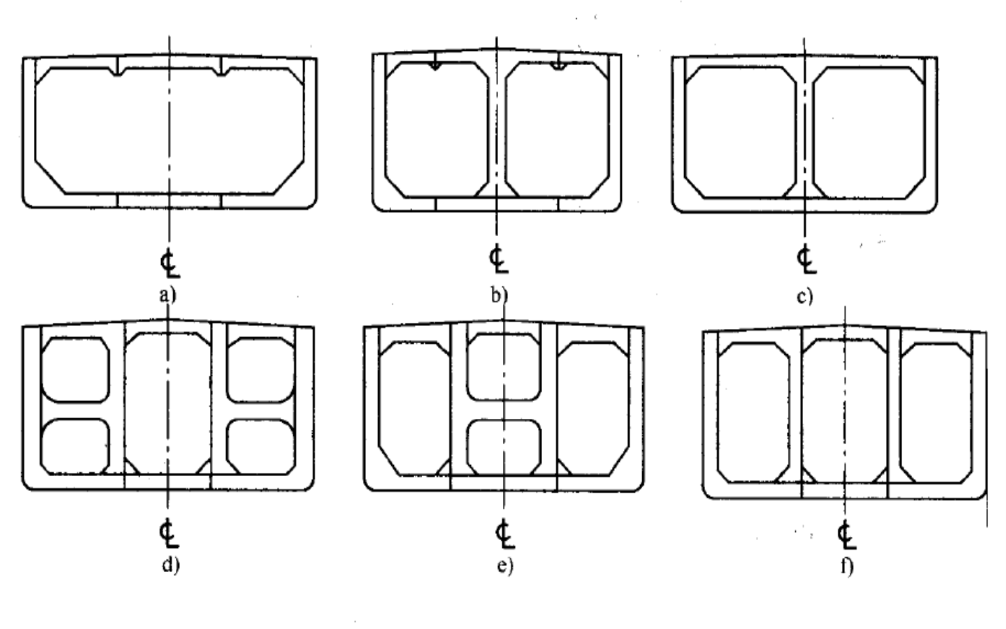 常见船舶结构特点的图13