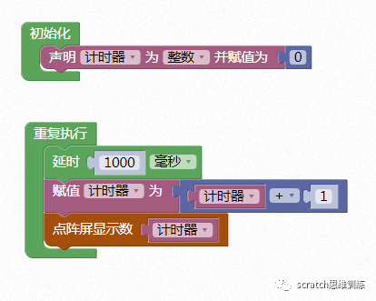 网易卡搭编程app_好好搭搭编程_网易卡搭编程好不好