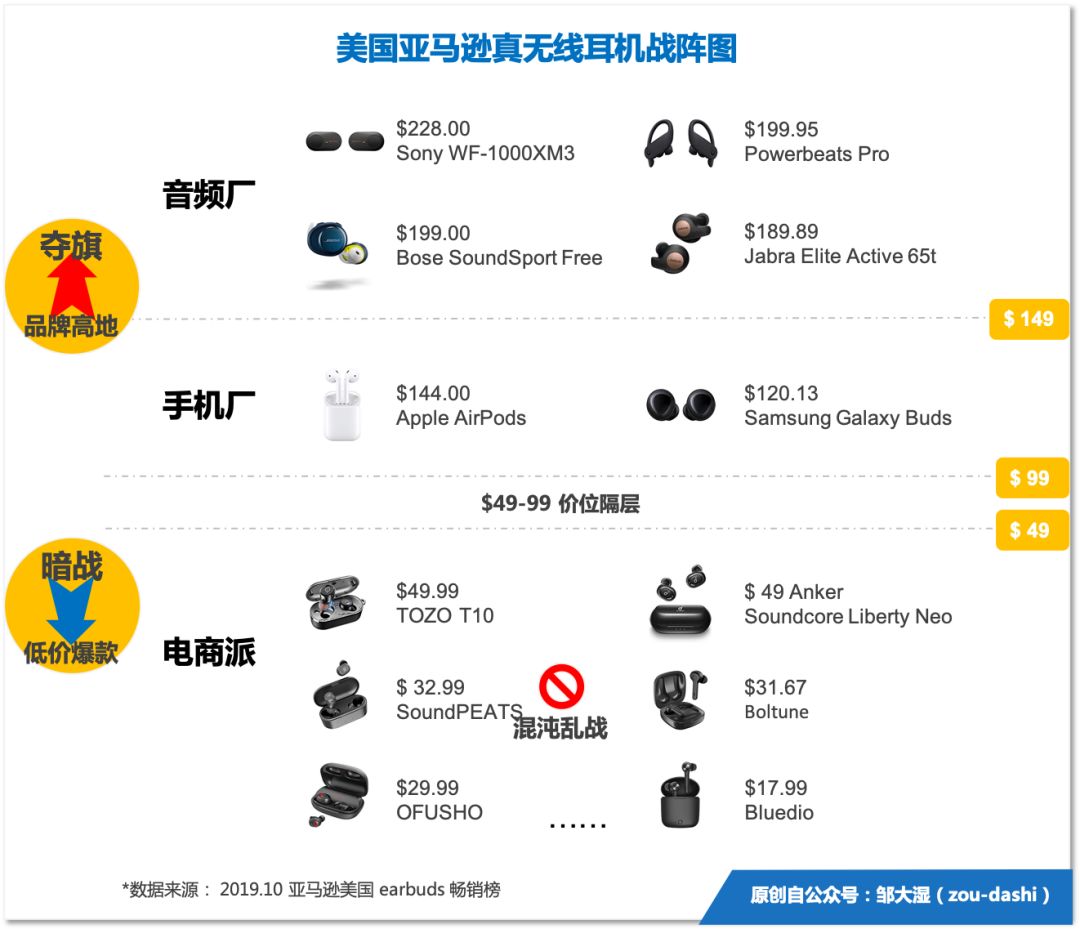 亿思腾达（EASTWAY)）—国家高新技术企业&中国电源与感应芯片集成服务领导品牌