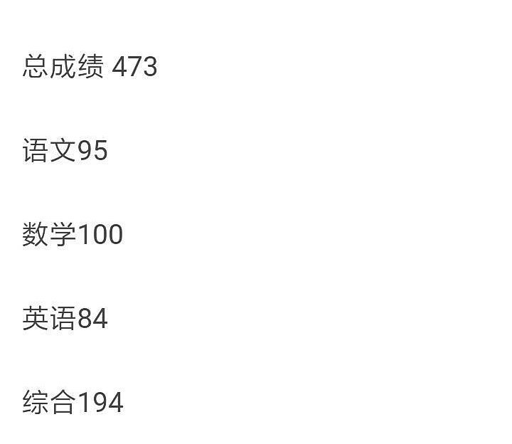 易烊千玺高考成绩出炉473分，王俊凯438分