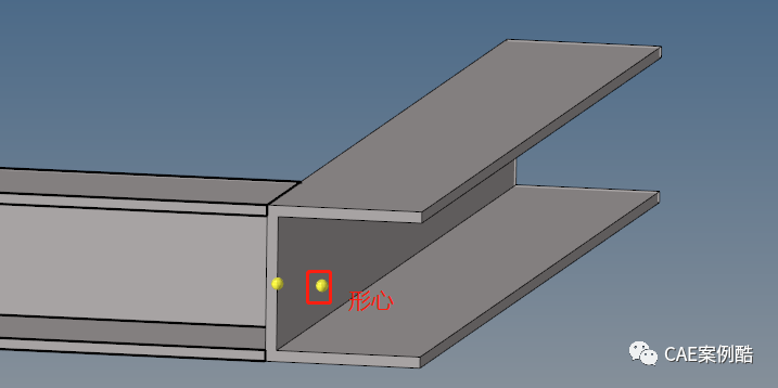 hypermesh-ansys联合仿真-《梁单元2》的图9